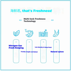 Nothing hits the spot like Thai-style seafood!